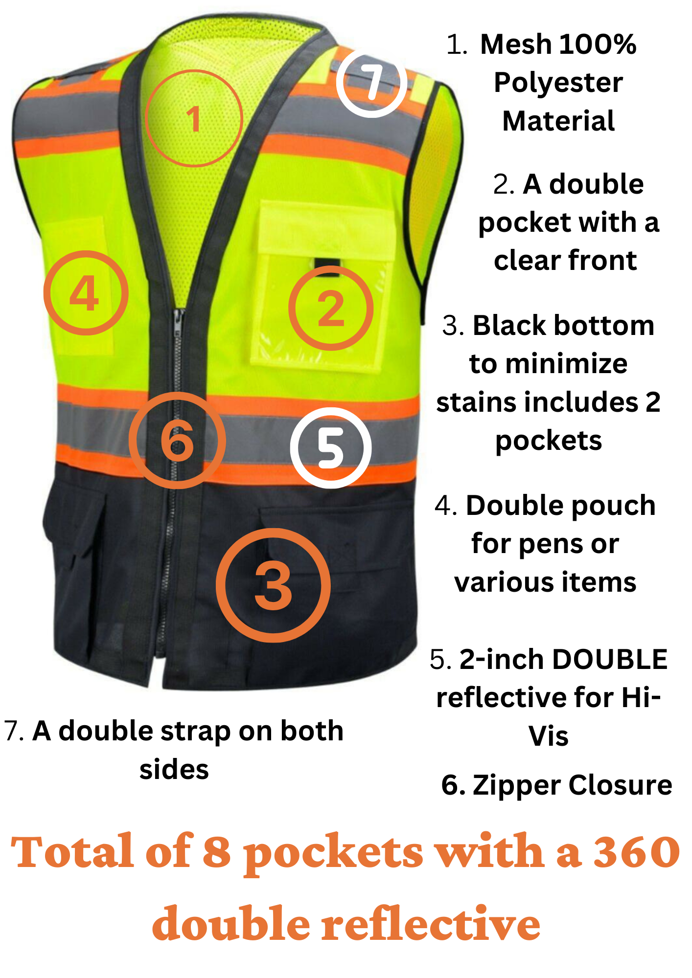 Two Tone Safety Vests